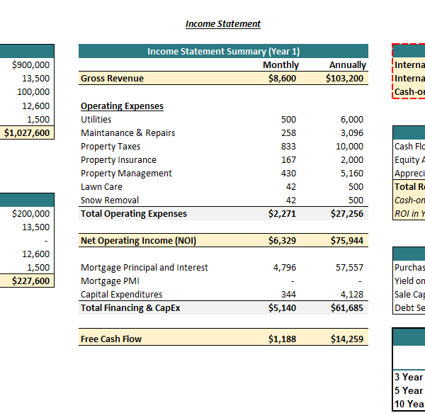 Buy & Hold Investment Model